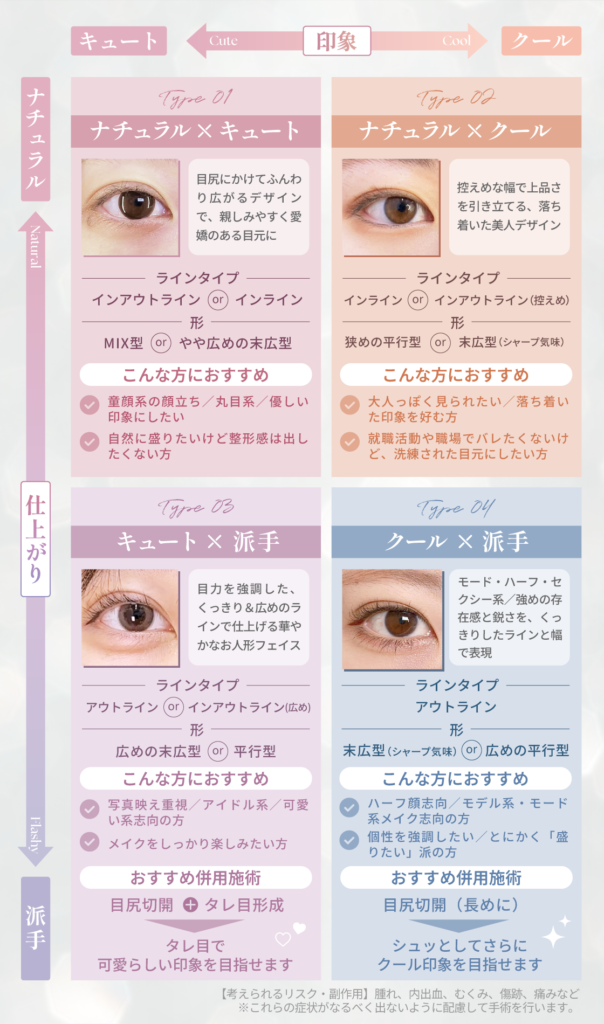 二重デザイン一覧