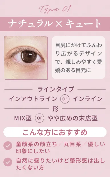 二重デザイン 名古屋