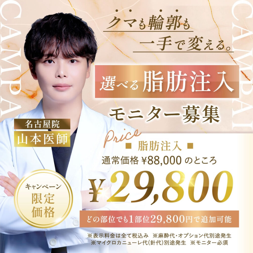 名古屋院の脂肪注入法のモニターバナー